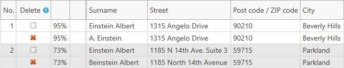 duplicate addresses in Excel