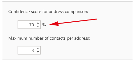 Confidence score